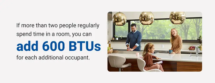 Occupants and Usage Patterns